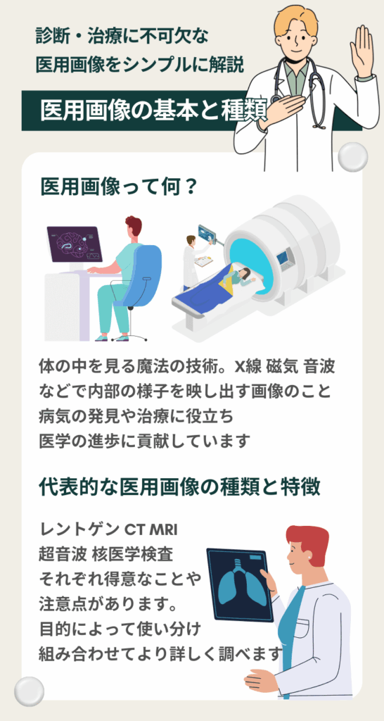 医用画像の基本と種類