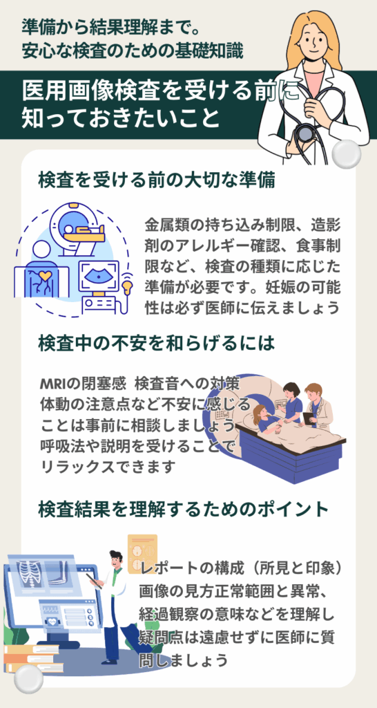 医用画層検査を受ける前に知っておきたいこと